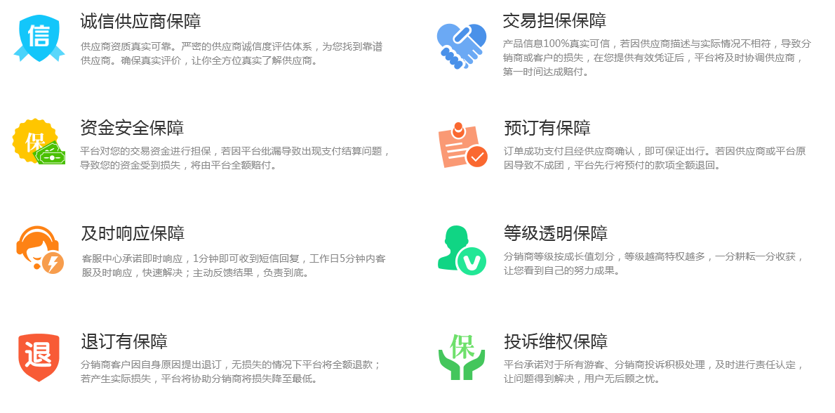 鑫品汇平台安全交易保障说明