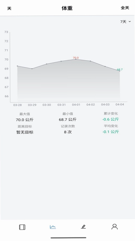 称一下-体重日历预览图