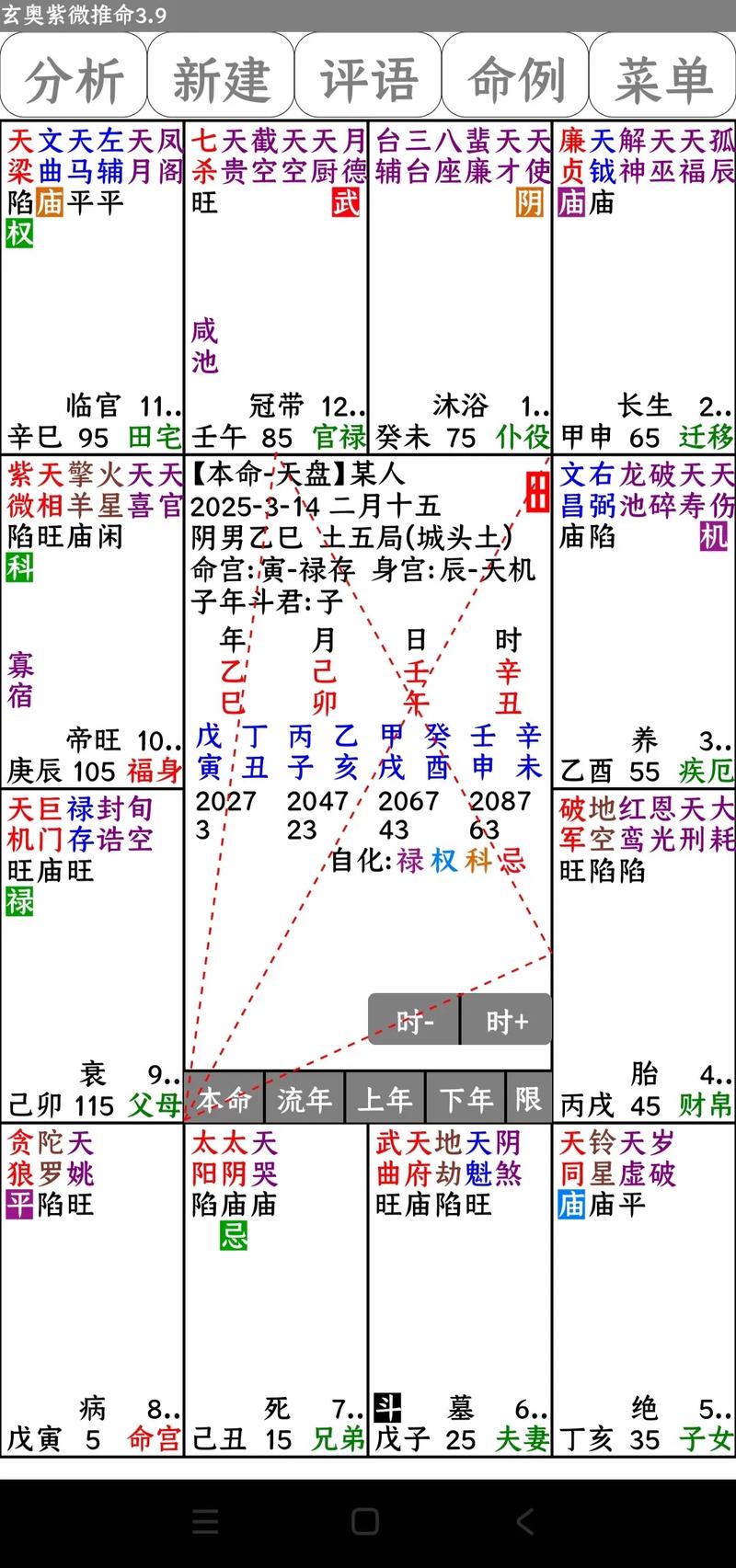 大师六爻与传统六爻排盘对比分析