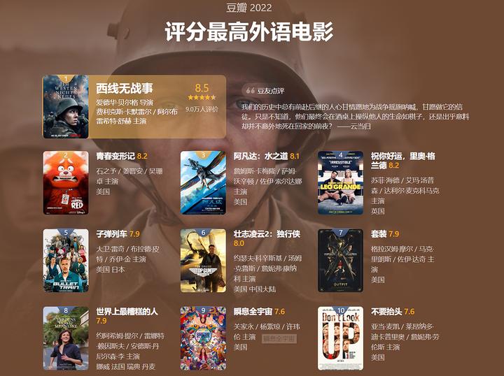 影评大全看看最新版影评合集