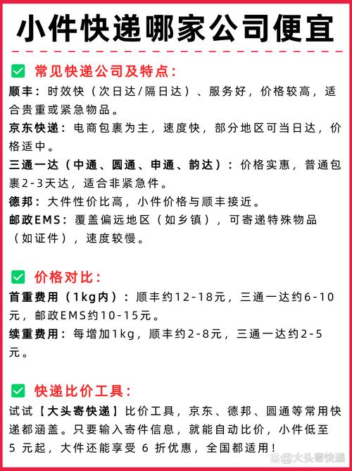 同城速运达大件物品寄送收费参考图