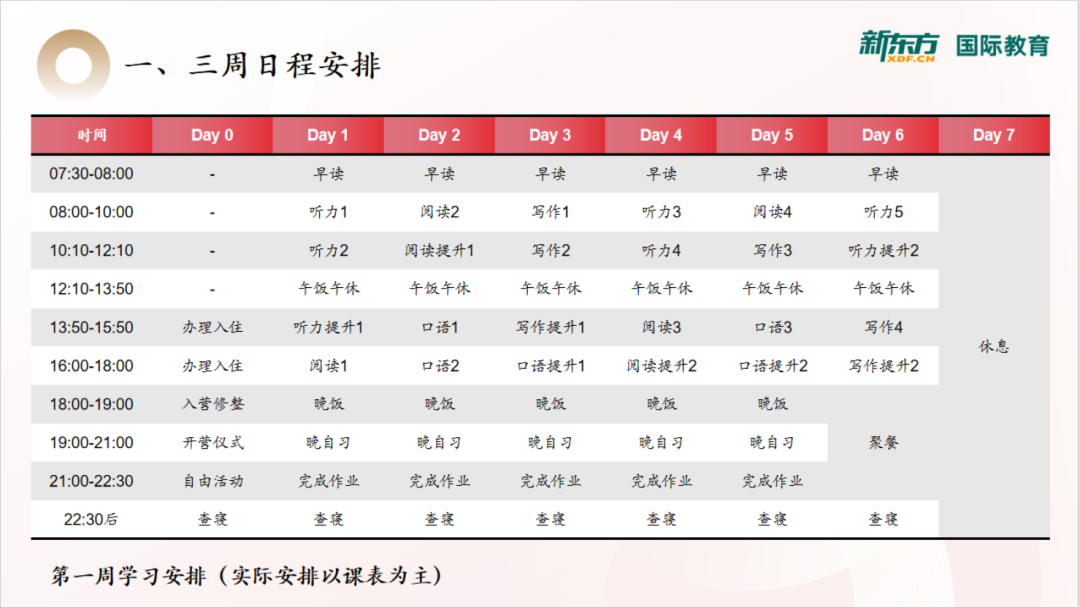 新东方雅思封闭班集训营配图