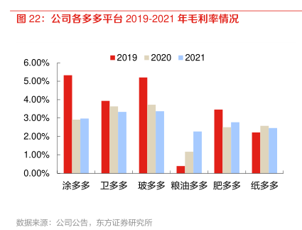 金禧多多平台靠谱性分析