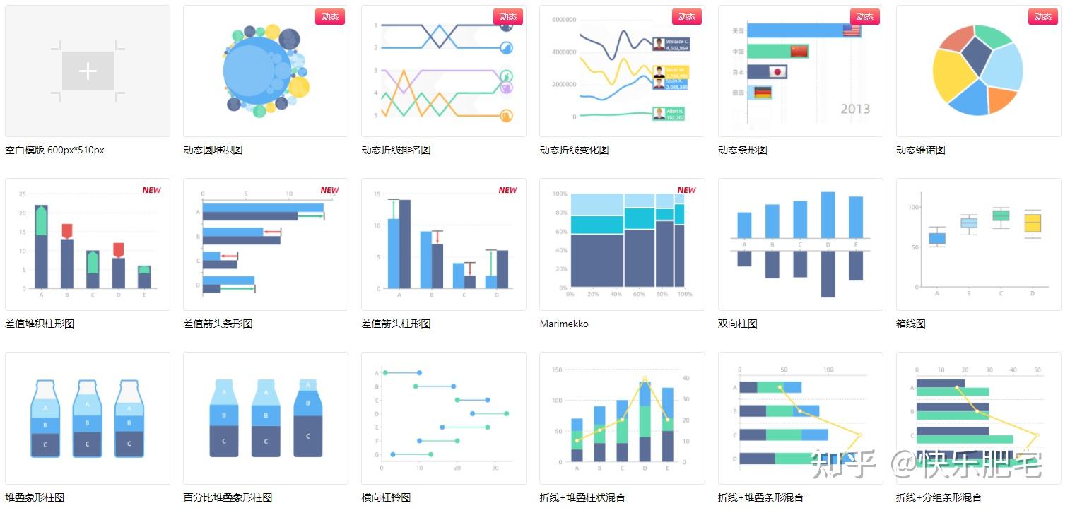 excelart图表样式模板