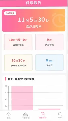 伊诺预览图