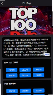 Kd ClubԤ��ͼ
