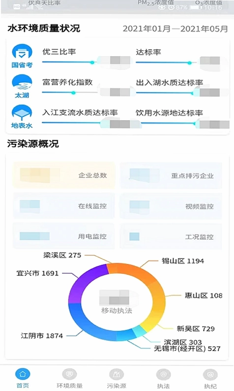 无锡生态环境预览图
