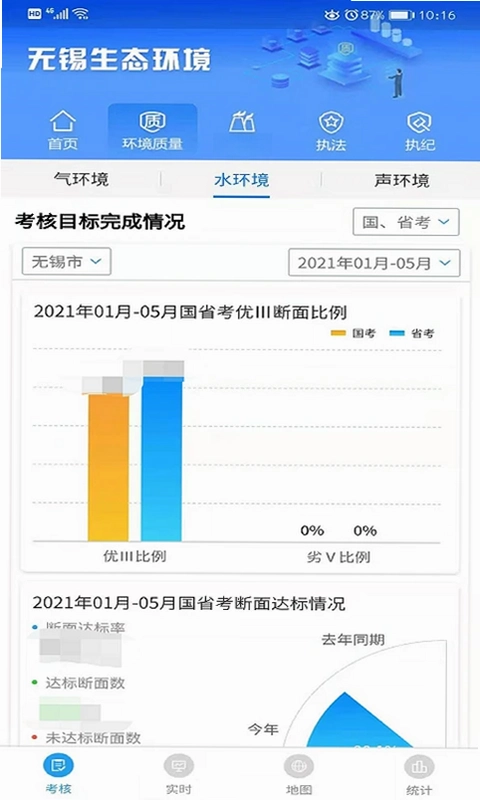 无锡生态环境预览图