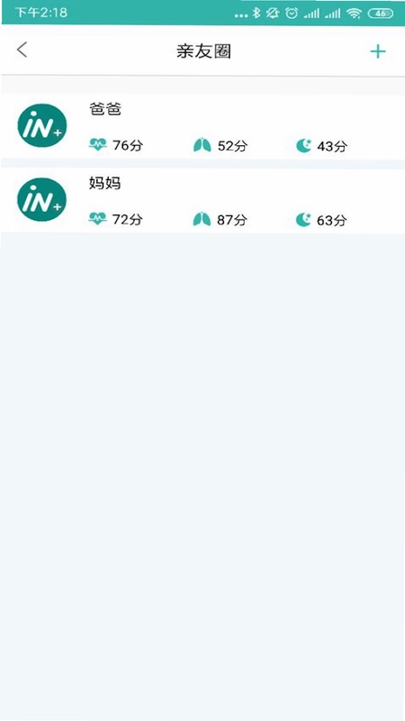 Сin����Ԥ��ͼ