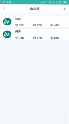 Сin����Ԥ��ͼ