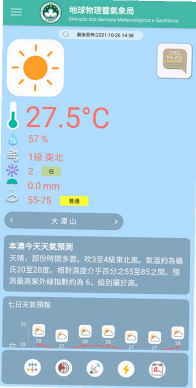 澳門天氣预览图