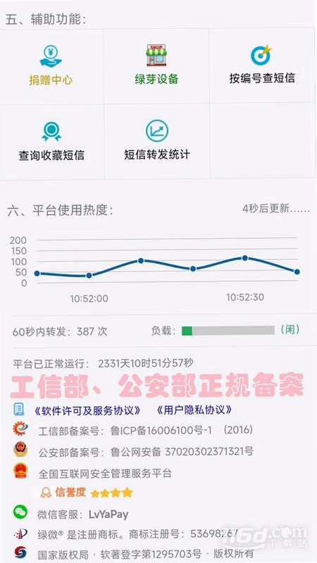 绿芽短信转发微信预览图