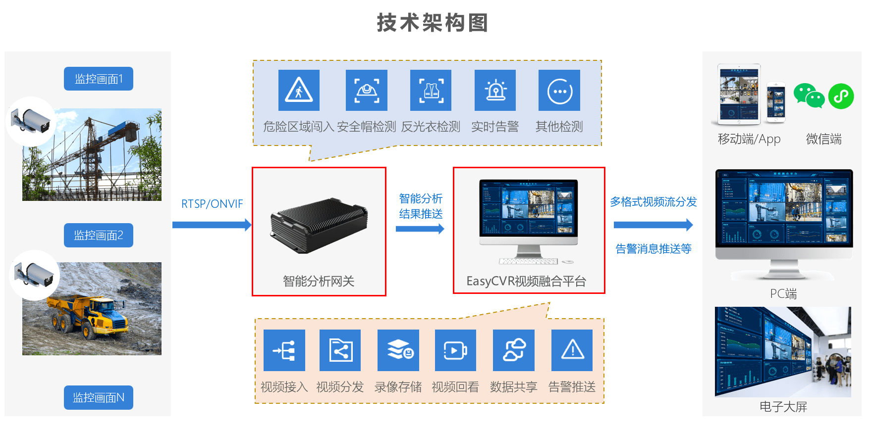 程序监控器软件日常维护与安全使用总结配图