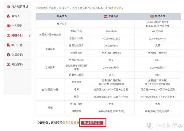 Facilbuy飞购集运收费价格表2026