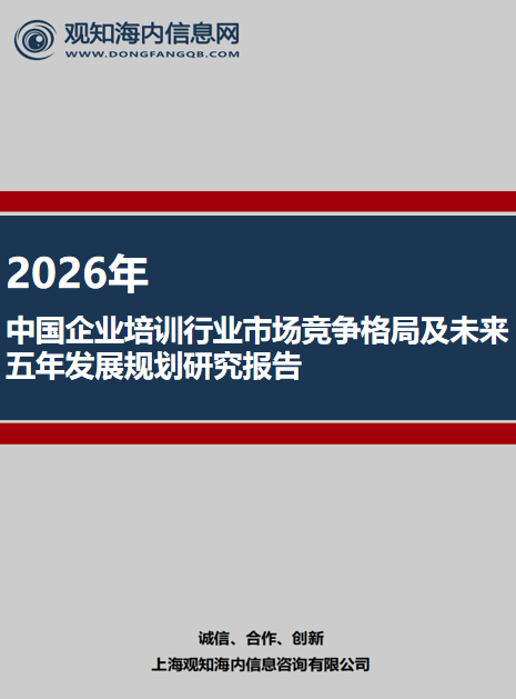 快企学2026企业学习趋势分析图