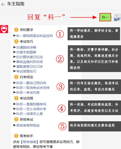 驾考小助手科目一速记口诀表格配图
