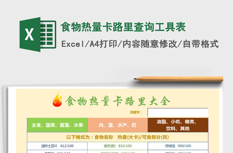 计算卡路里每日所需热量动态调整记录表