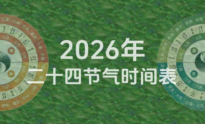 黄河万年历2026年二十四节气宜忌对照表