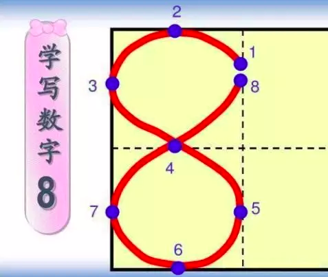 题宝宝教宝宝写数字8趣味练习图