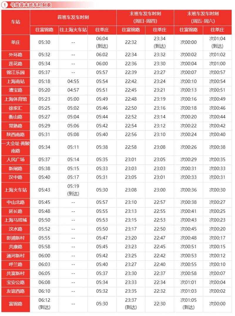 星鸥港夜间交通末班车时间