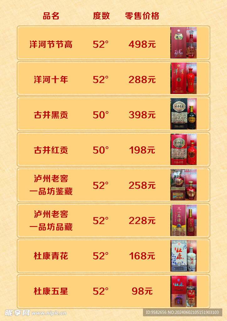 酒都惠酒价格对比查询配图