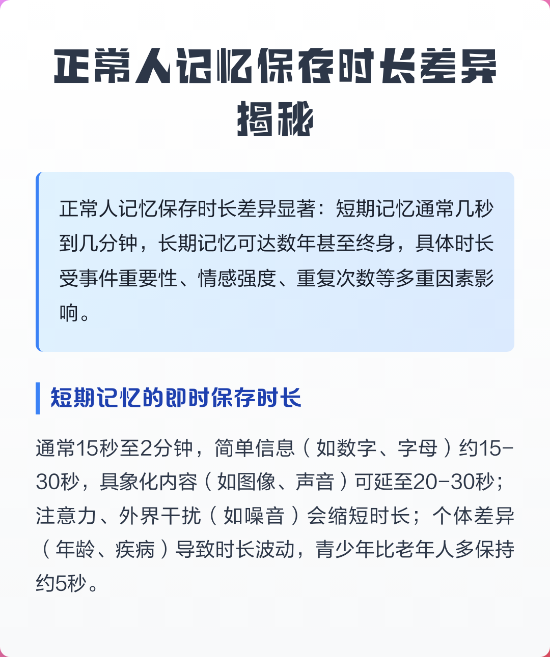 记忆仓保存记忆时长实测对比图