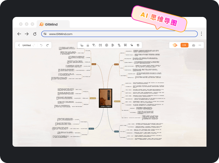 AI笔记一键生成摘要效果展示图