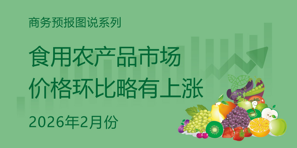 爱农网2026年农产品价格行情表截图
