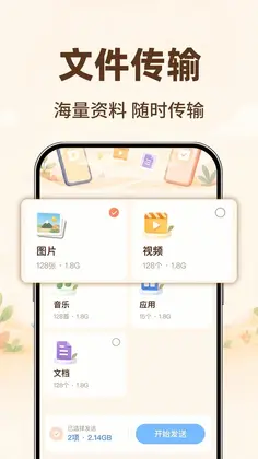 ��׿�����봫��¡Ԥ��ͼ