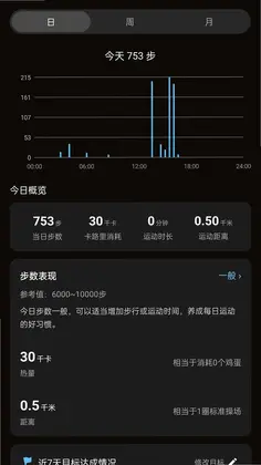 APEX XINGLԤ��ͼ