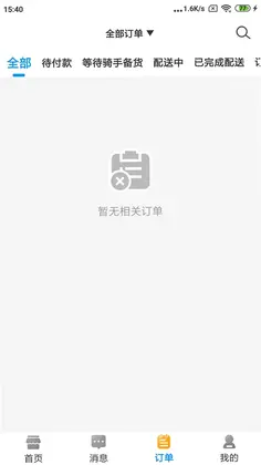 ˮ������ˮվԤ��ͼ