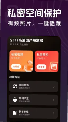 y31s�������������Ԥ��ͼ