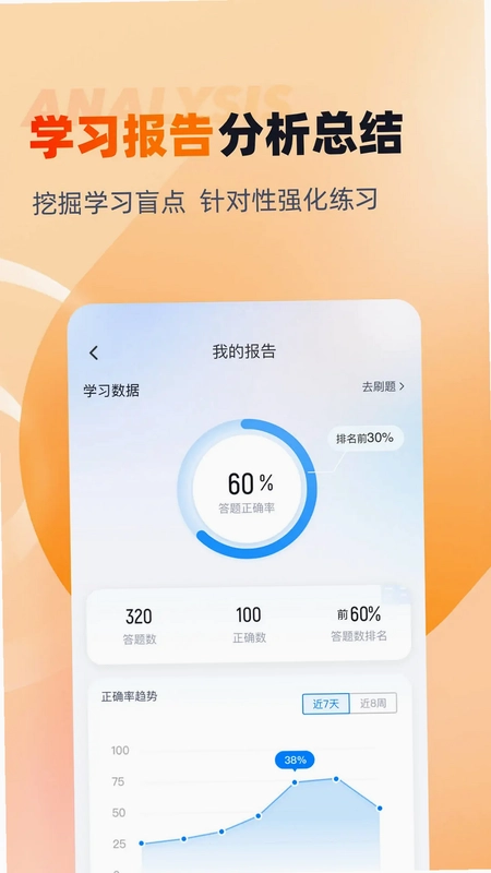 茶艺师考试聚题库预览图