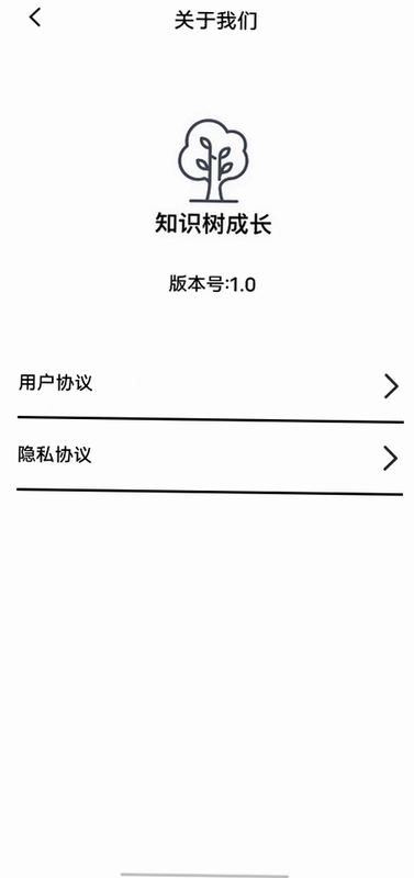 知识树成长预览图