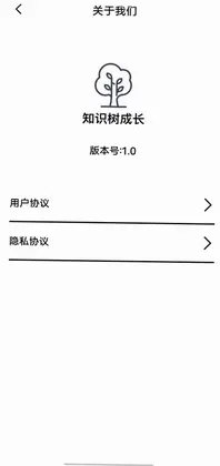 知识树成长预览图