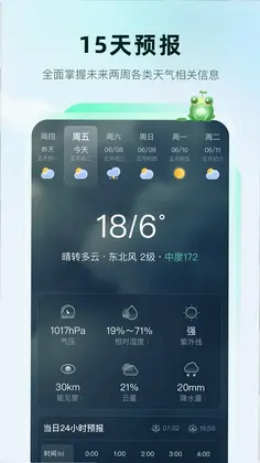 呱呱天气预览图