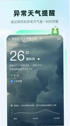 呱呱天气预览图