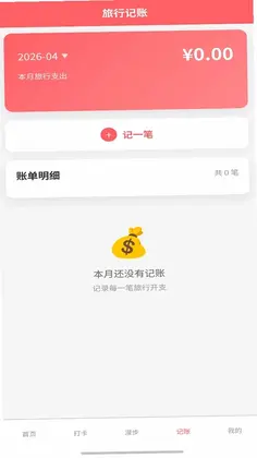 喜喜漫游预览图