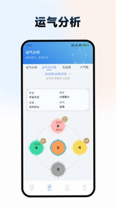 奇门遁甲排盘系统预览图
