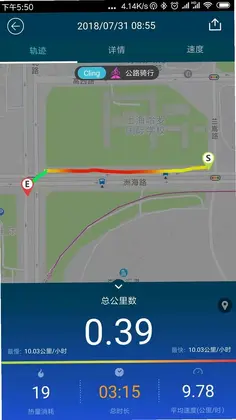 ClingԤ��ͼ
