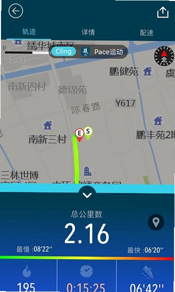 ClingԤ��ͼ