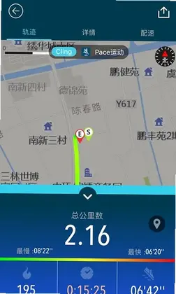 ClingԤ��ͼ