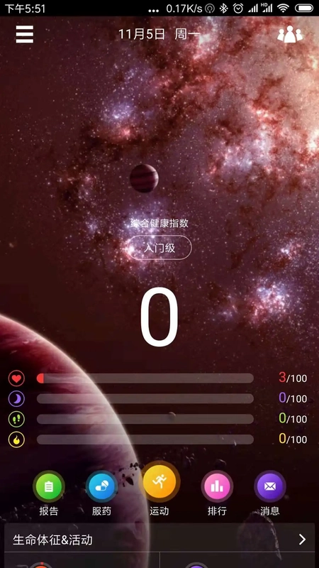 ClingԤ��ͼ