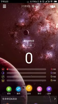 ClingԤ��ͼ