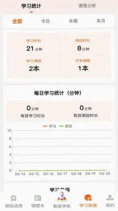倍记英语预览图