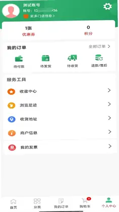��˳ҩҵԤ��ͼ