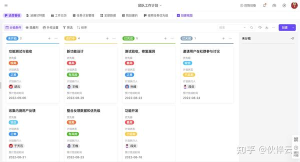 ToDo目标高效管理方法实操场景配图