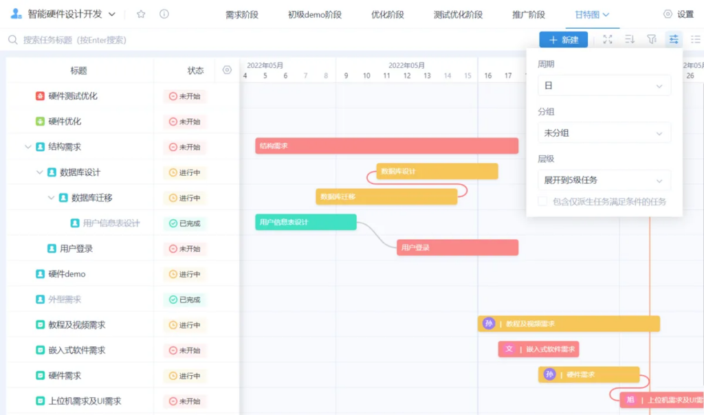 ToDo目标工具挑选对比场景配图