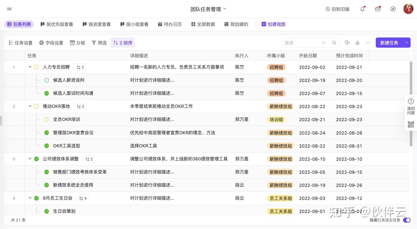 ToDo目标任务拆解方法配图