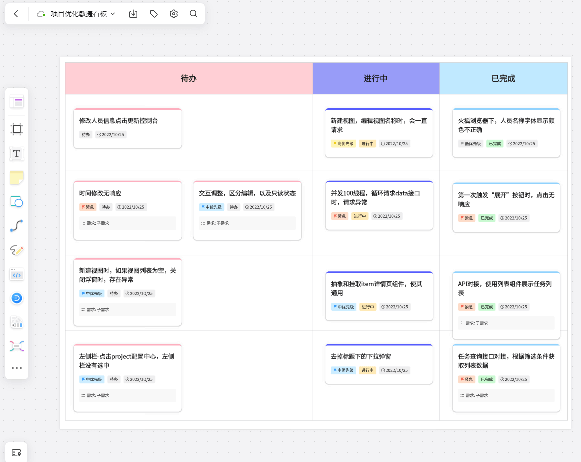ToDo目标目的明确书写示例配图